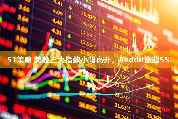 51策略 美股三大指数小幅高开，Reddit涨超5%
